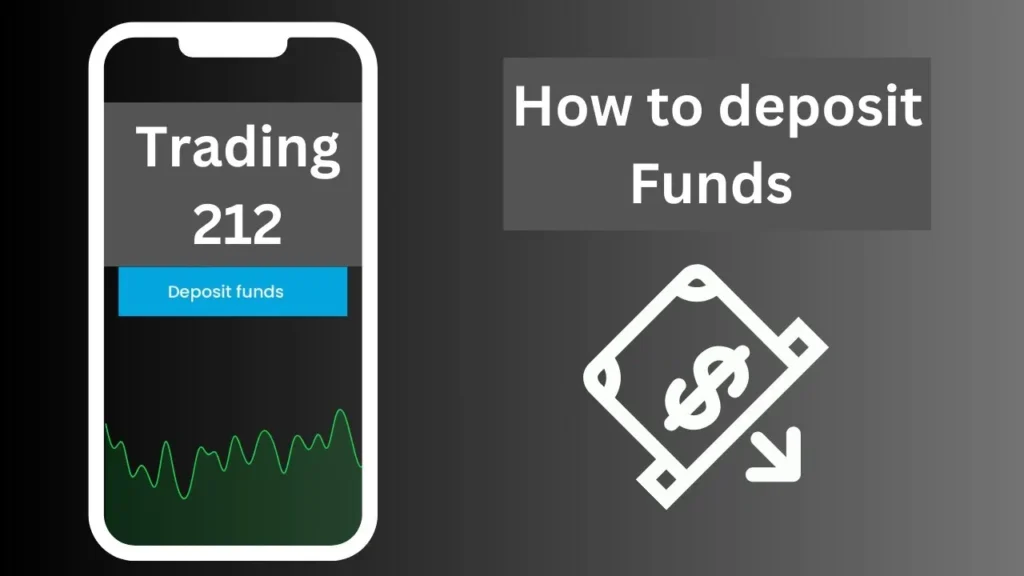 How to Add Fund in Trading App